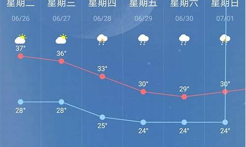 南京20天天气预报_南京20天天气预报查询