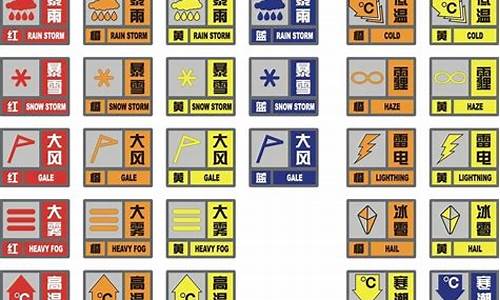 上海天气预警信号今天_上海天气预警信号今天多少度啊视频