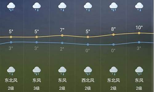 芜湖天气预报30_芜湖天气预报30天