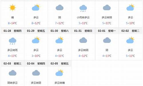 成都30天天气预报查询一个月_成都30天天气预报查询一个月气温