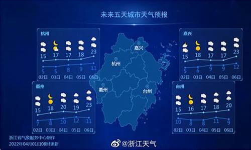 浙江宁波天气预报30天查询_宁波天气预报30天查询2345