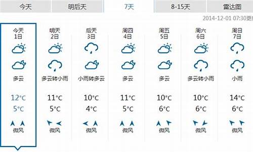 恩施天气2345_恩施天气2345天气预报