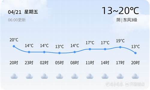 枣庄天气预报最新15天查询_枣庄天气预报最新15天查询结果