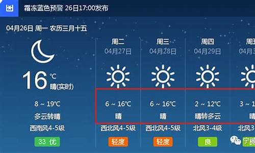 宁城天气预报最新消息_宁城天气预报最新消息查询