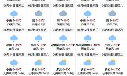 乌镇天气预报30天_乌镇天气预报30天准确 一个月