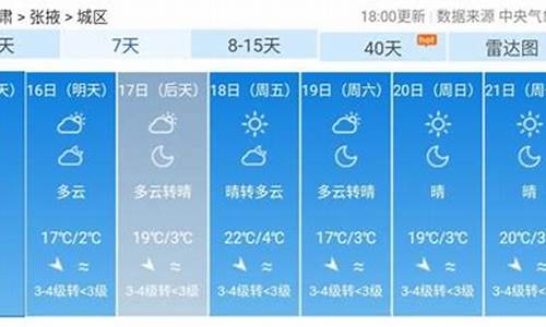 张掖未来15天天气预报_张掖未来15天天气预报情况