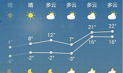 山东菏泽天气预报30天_山东菏泽天气预报30天查询结果