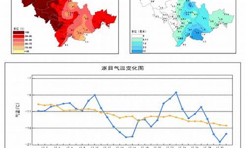 吉林省四平市天气预报_吉林省四平市天气预报一周