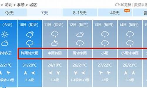 孝感云梦天气预报15天查询_孝感云梦天气预报15天查询结果