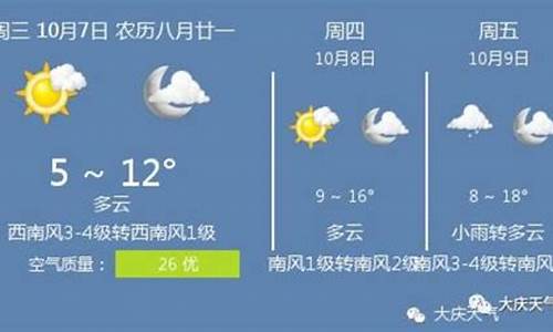 大庆地区天气预报30天_大庆地区天气预报30天查询