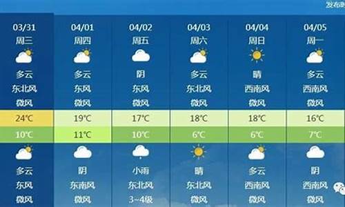 北京一周天气预报查询2345北京_北京一周天气预报完整版