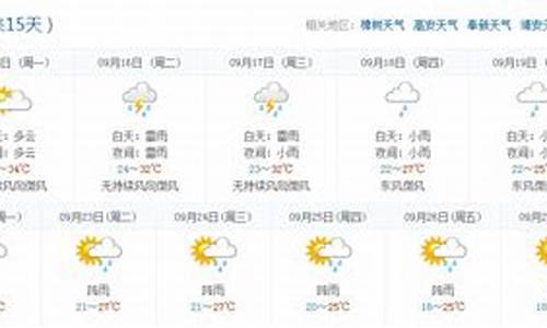 宜春天气预报15天_宜春天气预报15天查询