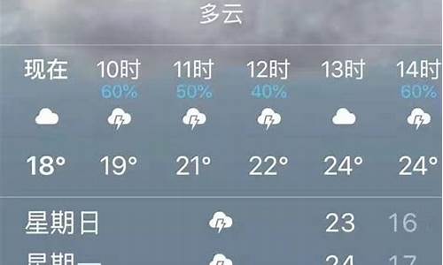 大通天气_大通天气预报