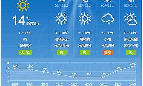 夏津天气预报30天_夏津天气预报30天查询