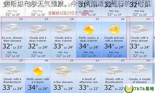 伊斯坦布尔天气预报15天查询_伊斯坦布尔天气预报15天查询结果