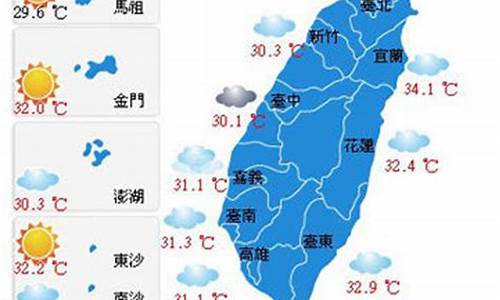 台湾天气预报7天