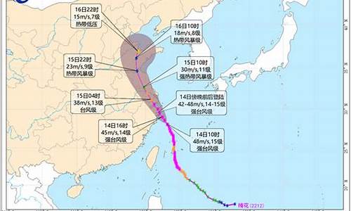 台风最新消息2022年9号台风_台风最新消息2022年9号台风预警