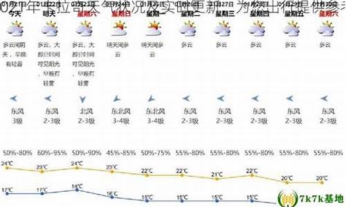 卡拉奇天气预报_卡拉奇天气预报15天