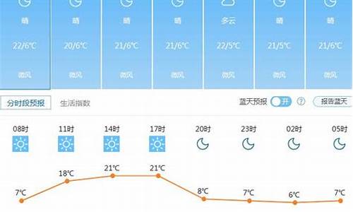 候马天气_候马天气预报15天查询百度