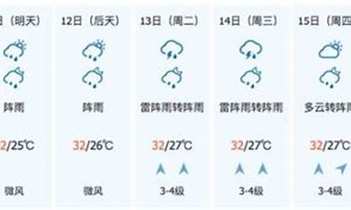 陵水天气预报15天查询结果_陵水天气预报15天查询结果表